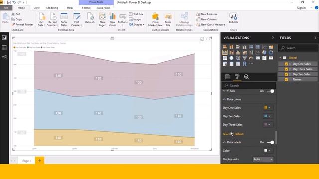 How to create stacked area chart in Power BI Desktop in telugu .part (14) смотреть онлайн