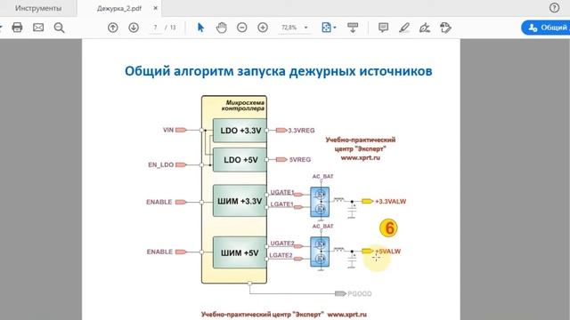 Дежурные источники питания ноутбуков (часть 2) смотреть онлайн