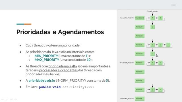 Programação Concorrente - Java Threads - Prioridades e Agendamento de Threads смотреть онлайн