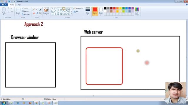 127 Difference beween creating RequestDispatcher object using HttpServletRequest and ServletContext смотреть онлайн