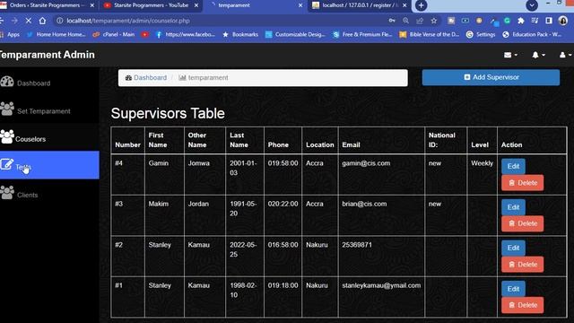 User Registration System Using PHP And MySQL Database | PHP MySQL - Starsite Programmers смотреть онлайн