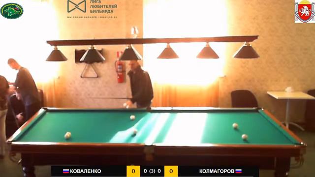 Керчь 2019. Турнир посвящённый 10-летию Б/К "Вулкан" смотреть онлайн