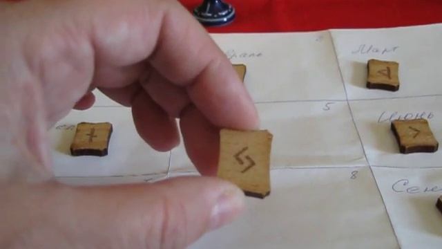 Гадание на рунах для Раков на 2019 год смотреть онлайн