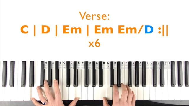 How to play CHEMTRAILS OVER THE COUNTRY CLUB - Lana Del Rey Easy Piano Chords Tutorial смотреть онлайн