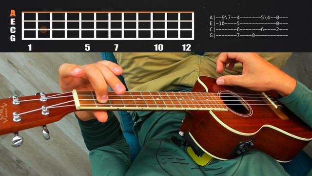 Minecraft C418 SWEDEN Ukulele Tutorial смотреть онлайн