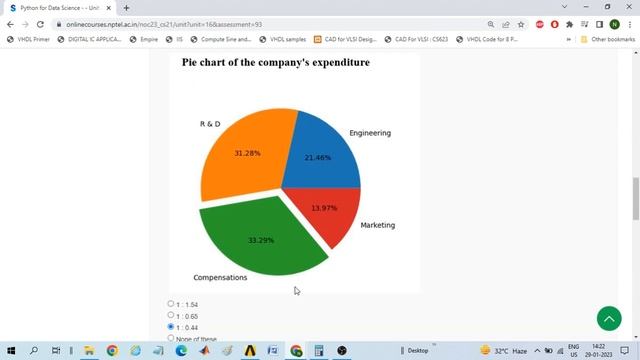 Python for Data Science Assignment 0 Answers for January 2023 смотреть онлайн