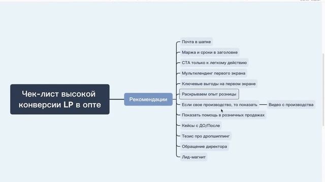 12 фишек конверсии LP для оптовых компаний смотреть онлайн