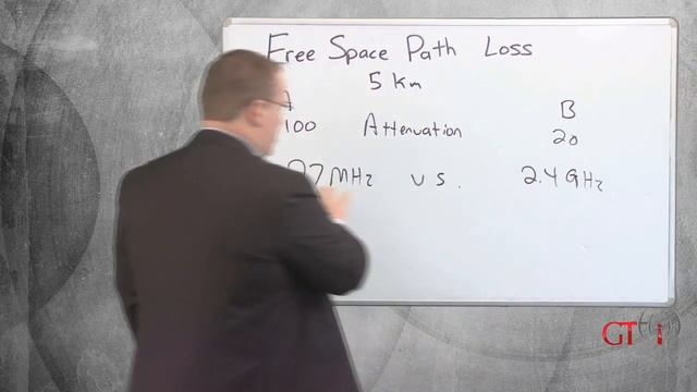 6 - Free Space Path Loss смотреть онлайн