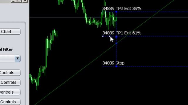 Java Interface for MetaTrader MT4 - Automated Trendline Trading System смотреть онлайн