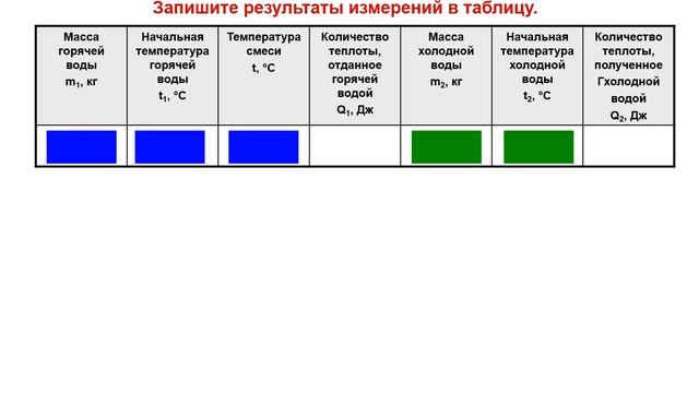 Лабораторная работа №1 "Сравнение количеств теплоты при смешивании воды разной температуры" 8 класс смотреть онлайн