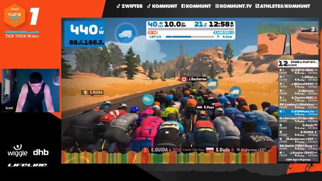 Can a CAT C Zwift Rider stay with the B's in ZRacing STAGE 1: FLAT IS FAST смотреть онлайн