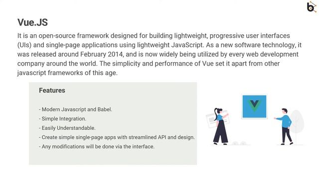 Front-end Web Development Tools for 2022 | Bluebash смотреть онлайн
