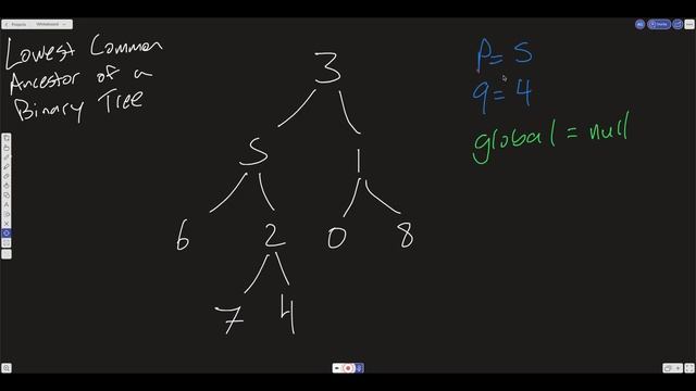 LEETCODE 236 (JAVASCRIPT) | LOWEST COMMON ANCESTOR OF A BINARY TREE смотреть онлайн