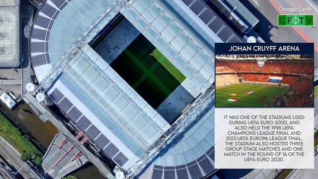 Johan Cruyff Arena - AJAX Amsterdam смотреть онлайн