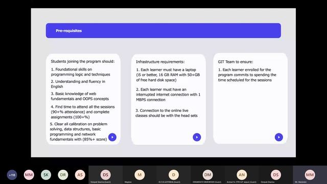 GIT - Career Accelerator Program - Recording смотреть онлайн