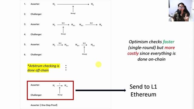 Ethereum L2 Comparison | Optimistic Rollups vs zk-Rollups смотреть онлайн