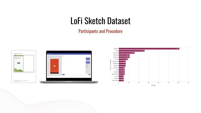 LoFi Sketch: A Large Scale Dataset of Smartphone Low Fidelity Sketches смотреть онлайн