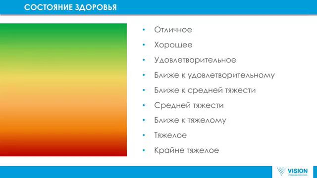 Личное Здоровье Инструкция по применению смотреть онлайн