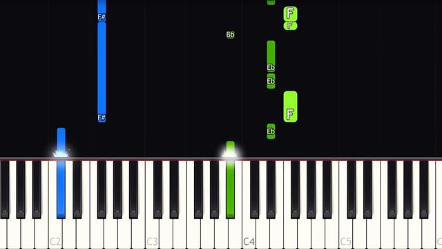 Sia - Snowman Challenge song - EASY Piano tutorial смотреть онлайн
