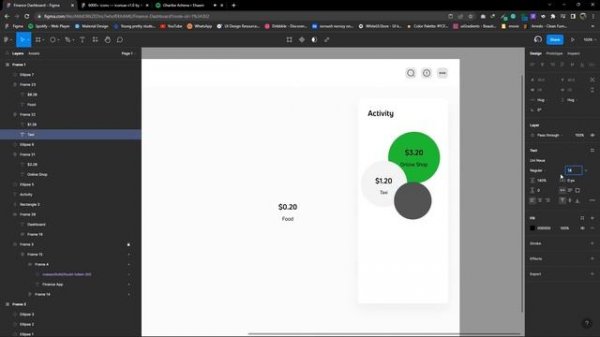 Figma : How to create a Financial Dashboard UI Design Using Figma | Figma Tutorial
