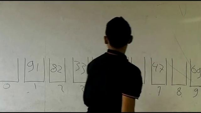 METODE SORTING RADIX SORT смотреть онлайн