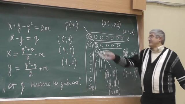 14 Разбиения числа на слагаемые и системы векторов смотреть онлайн