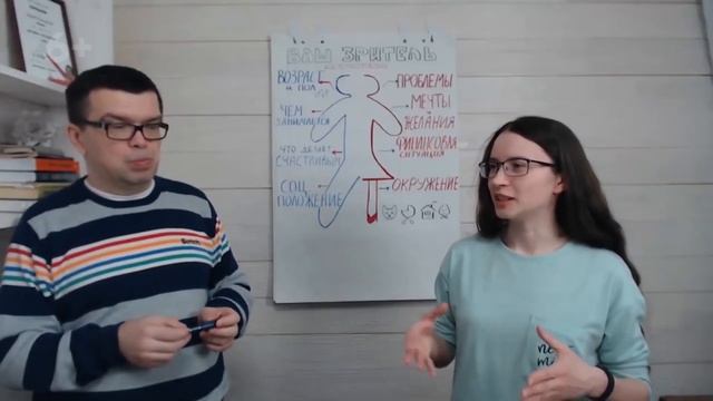 Что такое срез целевой аудитории?