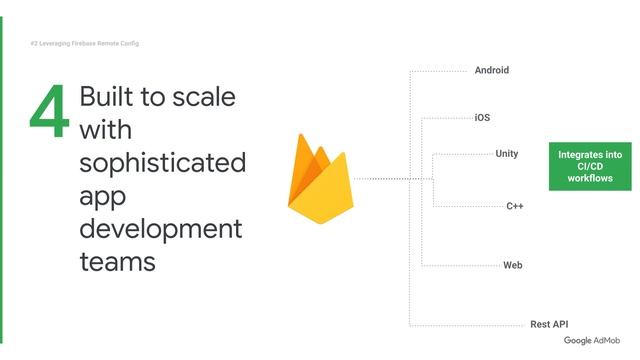 How to leverage Firebase Remote Config смотреть онлайн
