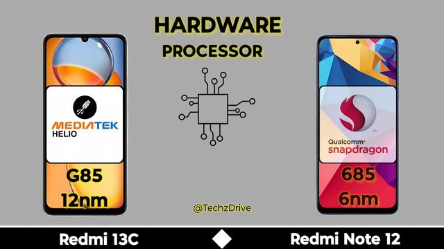 Redmi 13C Vs Redmi Note 12 Full Comparison ⚡ Which One Is Better? смотреть онлайн