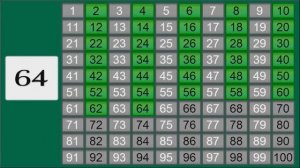 Четные числа. Веселый клип-считалочка