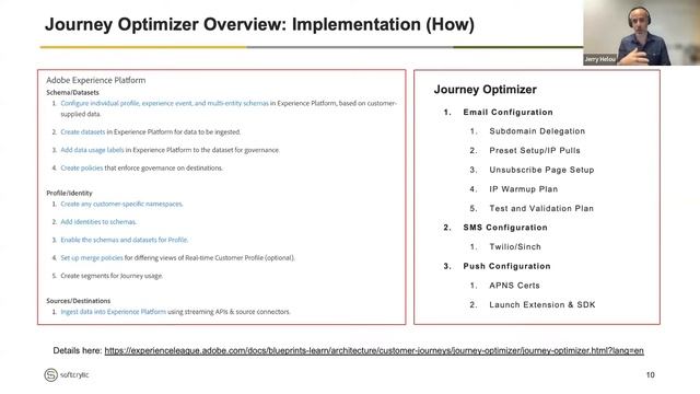 How to implement Adobe Journey Optimizer | AJO Implementation Guide | Softcrylic смотреть онлайн