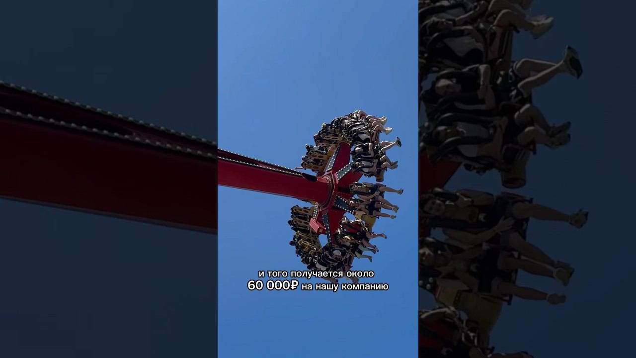 Сколько стоит отметить ДР в Сочи Парке