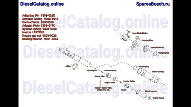 R00901Z Injector Common Rail DELPHI (KIA/HYUNDAI) смотреть онлайн