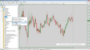 Как установить индикаторы в МТ4 / МТ5