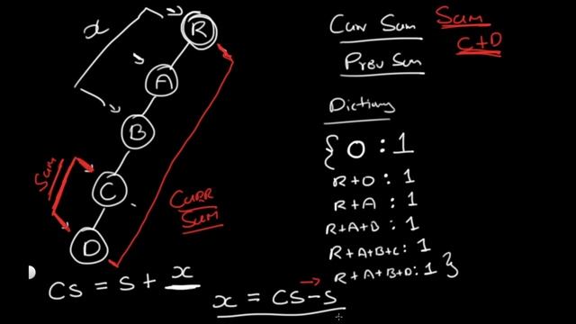 Path Sum III | Leet code 437 | Theory explained + Python code смотреть онлайн
