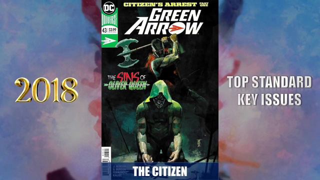 DC Comics 1st Appearances Published In 2018. Part 1 смотреть онлайн