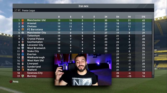 СМОЖЕТ БАРСЕЛОНА ВЫИГРАТЬ ЧЕМПИОНАТ АНГЛИИ? смотреть онлайн