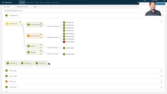 How to Leverage Advanced Application Analytics for Virtual Services смотреть онлайн