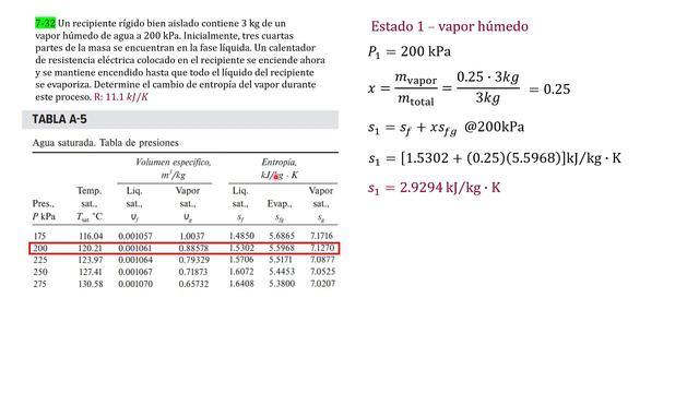 Cambio de Entropía en Sustancias Puras | Ejemplo 1 (7-32 Termodinámica Cengel) смотреть онлайн