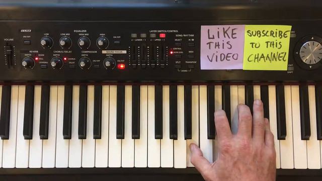 B diminished chord piano | Bdim + Bdim7 + Inversions Piano Tutorial смотреть онлайн