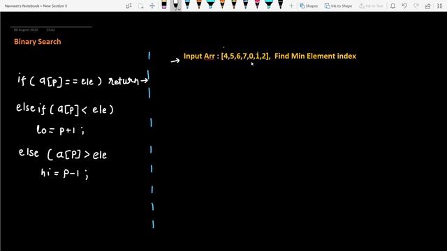 Modified Binary Search - CP TacTics | Find Minimum in Rotated Sorted Array | The Code Mate смотреть онлайн