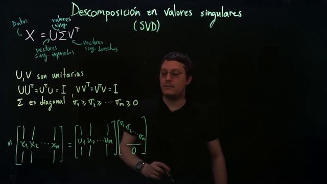 Descomposición en valores singulares (SVD) смотреть онлайн
