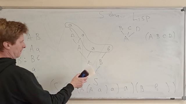 Контекстно свободные граматики, LL компиляция, рекурсивный спуск смотреть онлайн