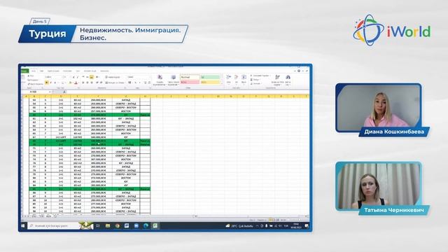 Турция: решения для выгодных инвестиций в недвижимость, легализации в стране, ведения бизнеса