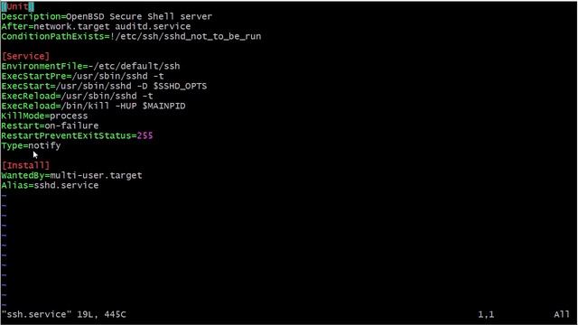 The systemd Service File--The Service Section смотреть онлайн