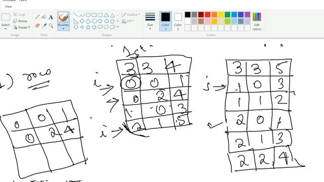 Sparse Matrix Addition - Part 2 | Data Structures Programming смотреть онлайн