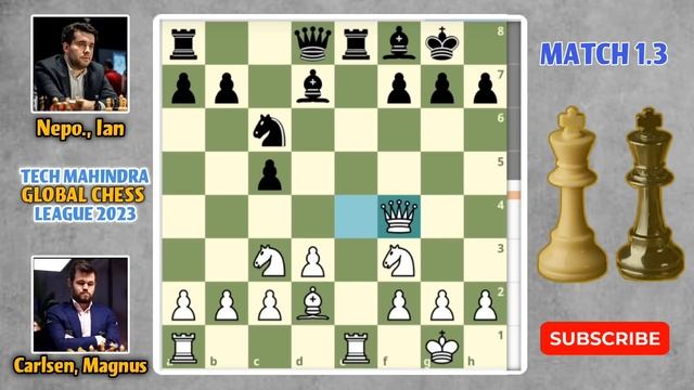 DAY 2! Magnus Carlsen VS. Nepomniachtchi | Tech Mahindra Global Chess League 2023 смотреть онлайн