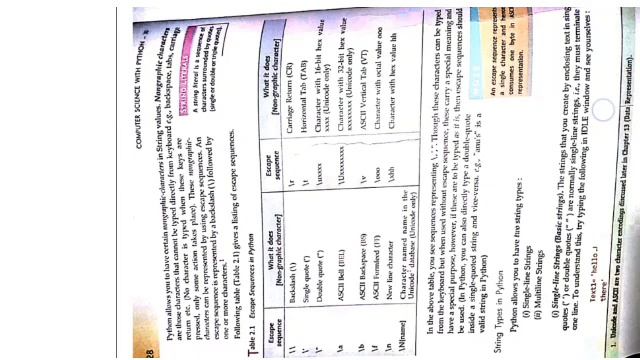 Class-11, Sub- "Computer Science", Ch- "Python Fundamentals" Part-2 смотреть онлайн