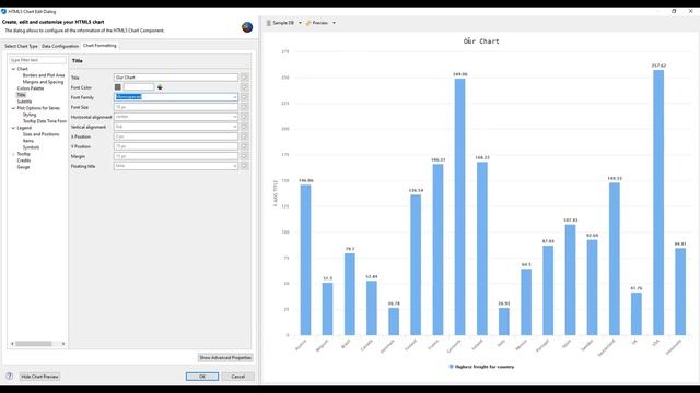 TIBCO Jaspersoft: Getting Started With HTML5 Charts (Highcharts) - Part VIII - Styling elements смотреть онлайн