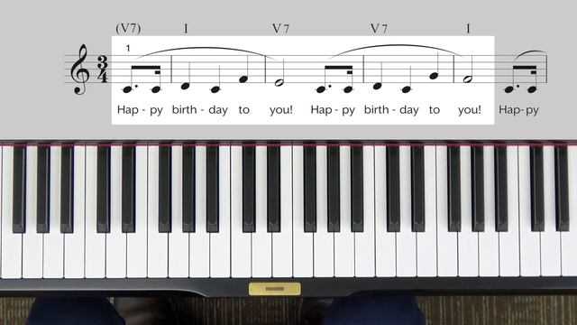 Happy Birthday to You - Piano Lesson 115 - Hoffman Academy смотреть онлайн
